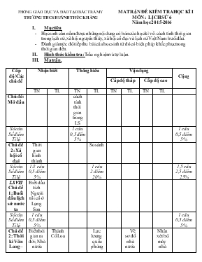 Đề kiểm tra học kì I môn  lịch sử 6 năm học 2015-2016